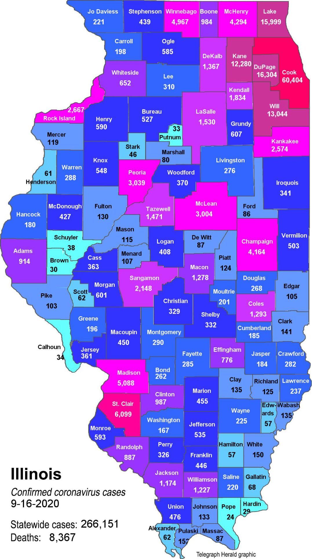 Where is COVID in Illinois? (9-16-20)